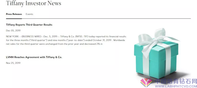 Tiffany被收购后的季报数据