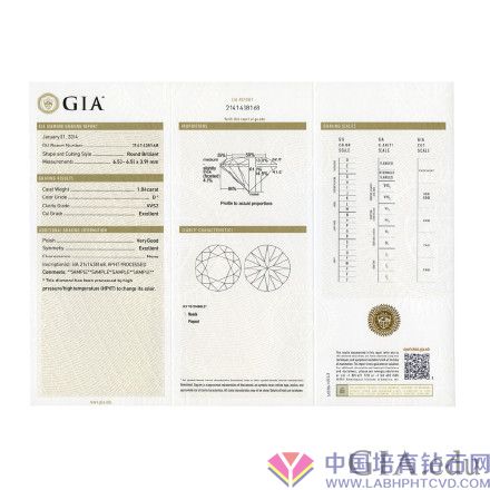 GIA钻石鉴定证书：了解钻石颜色等级 