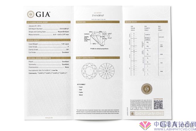 钻石的重量将在GIA钻石鉴定证书的显著位置标明。